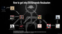 Einstürzende Neubauten