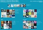 Vocaloid