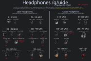 Headphone Guide 4