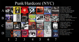 Punk/Hardcore (New York)