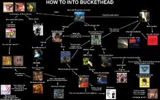 Buckethead