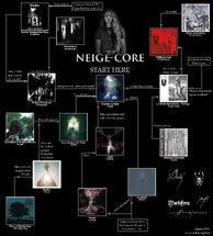 Neige (Alcest)