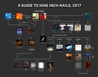 Nine Inch Nails 6