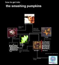 The Smashing Pumpkins