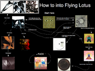 Flying Lotus