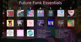 Future Funk 2