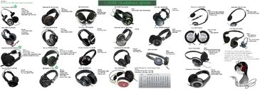 Headphones Under $100