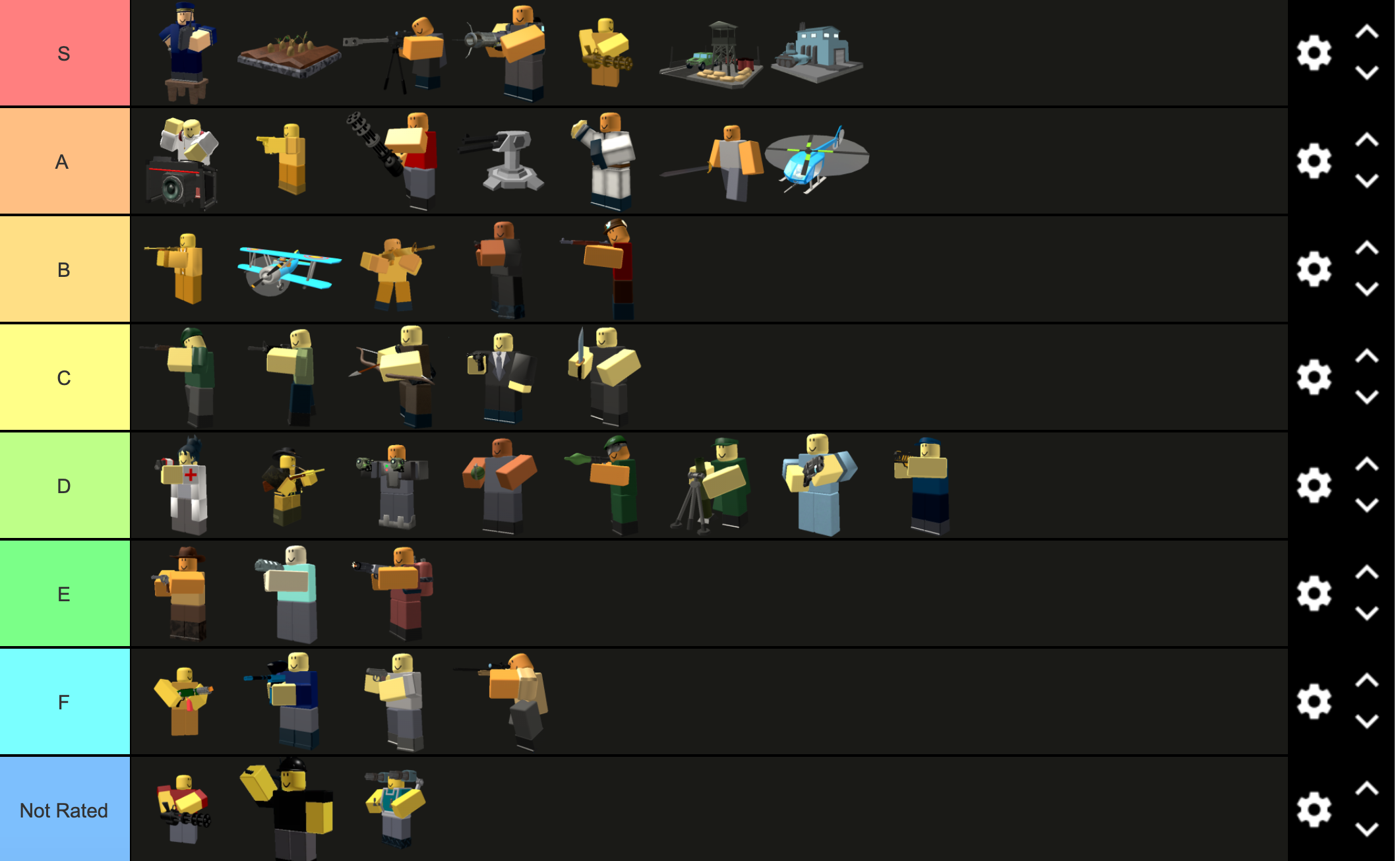 Updated Tier List Tds Roblox - Gambaran