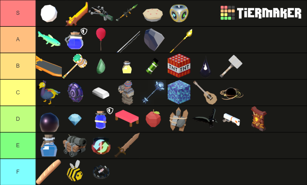 Create a Roblox BedWars All Items Tier List - TierMaker