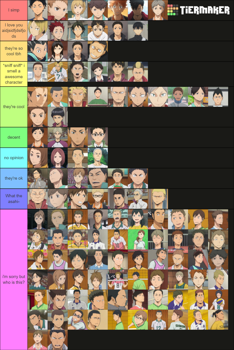 Haikyuu Characters (almost all of them) Tier List (Community Rankings) -  TierMaker