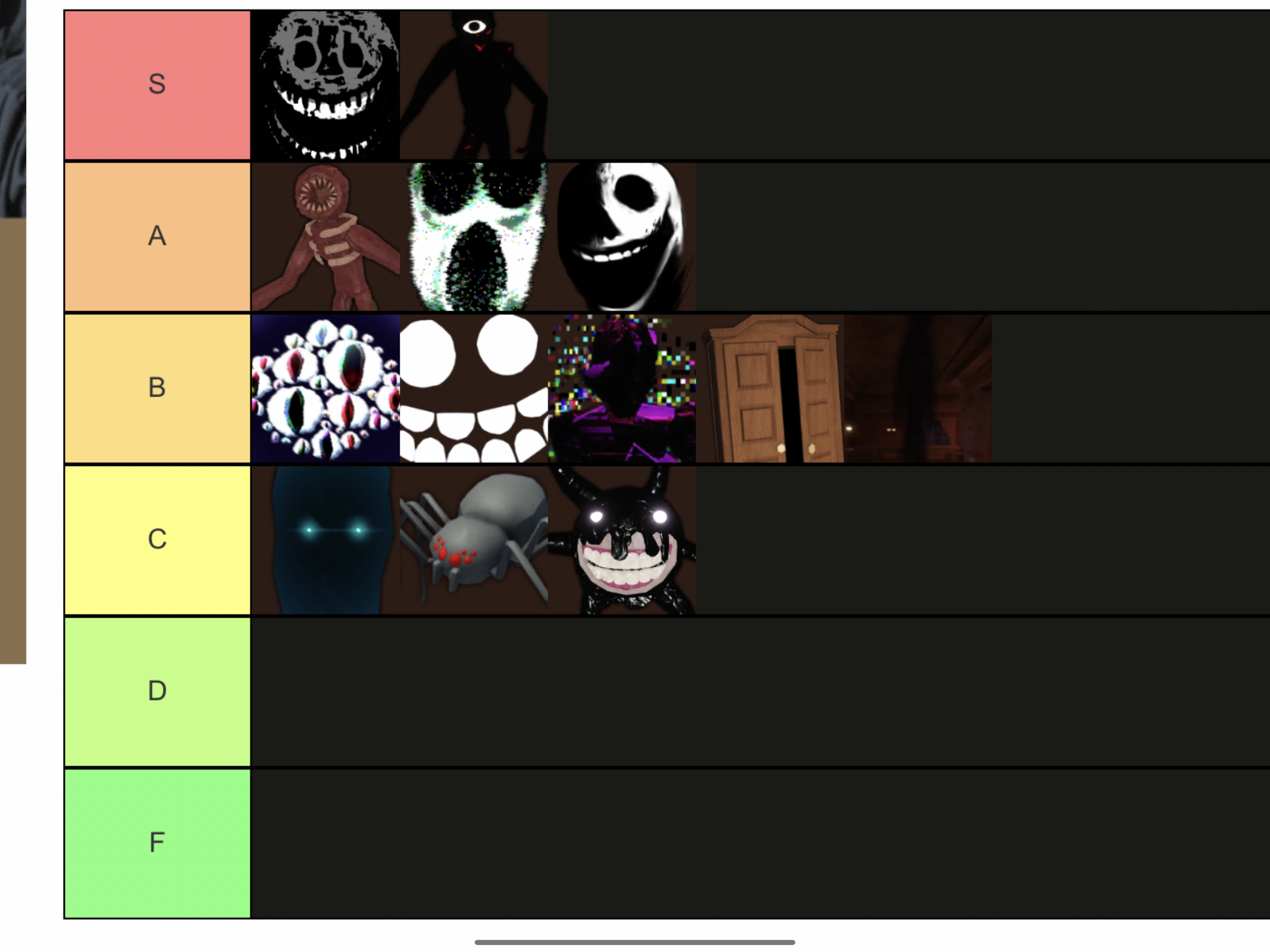RANKING Every Doors Entity in a Tier List! 
