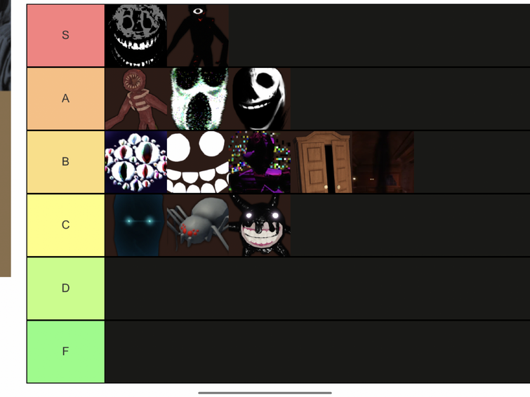 Doors Entities Tier List Ranked By Looks Annoyance And Coolness