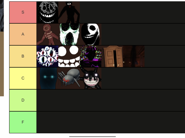 my doors entities tierlist