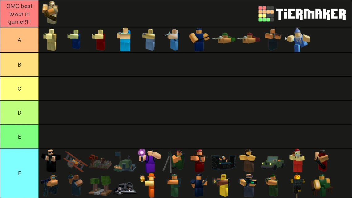 TB towers tier list made by noob Fandom