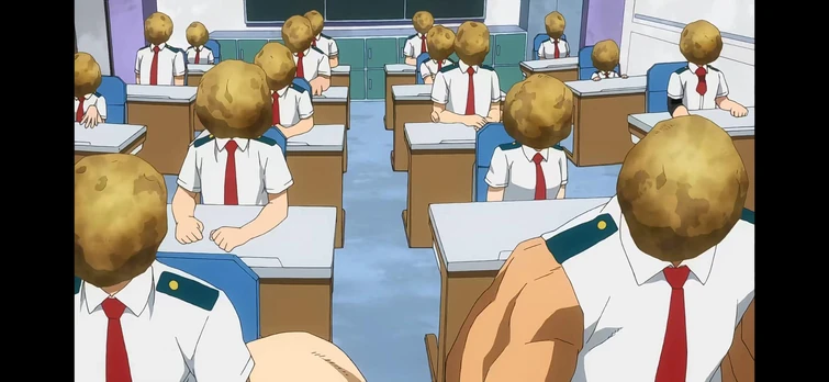 Guess the mha character pt 1 | Fandom