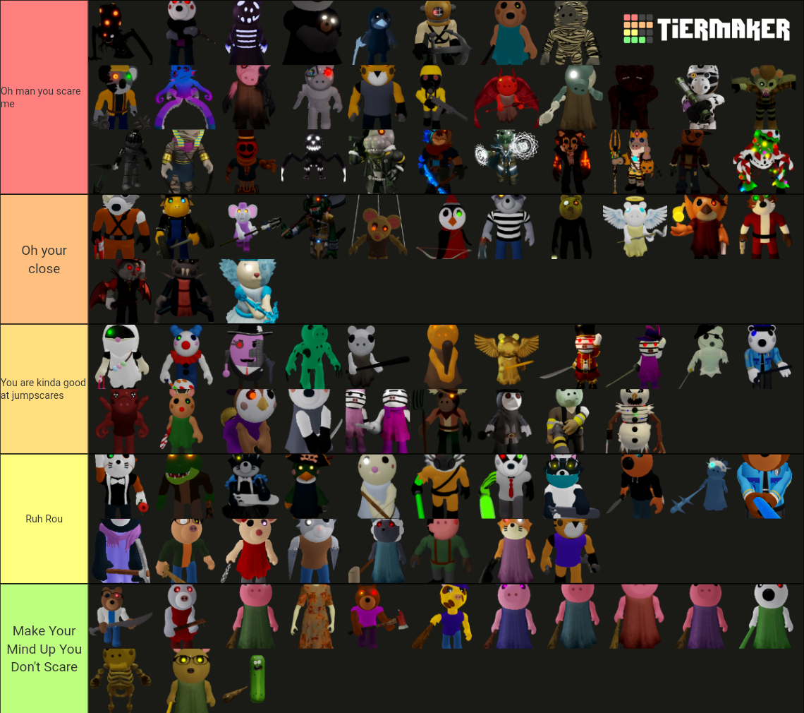 Create a PIGGY SKINS TIER LIST TIO SKIN! Tier List - TierMaker