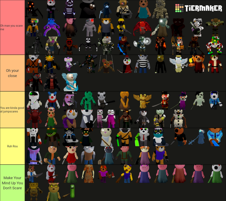 This is my Roblox Face Tier list. (Its my opinion) - Imgflip