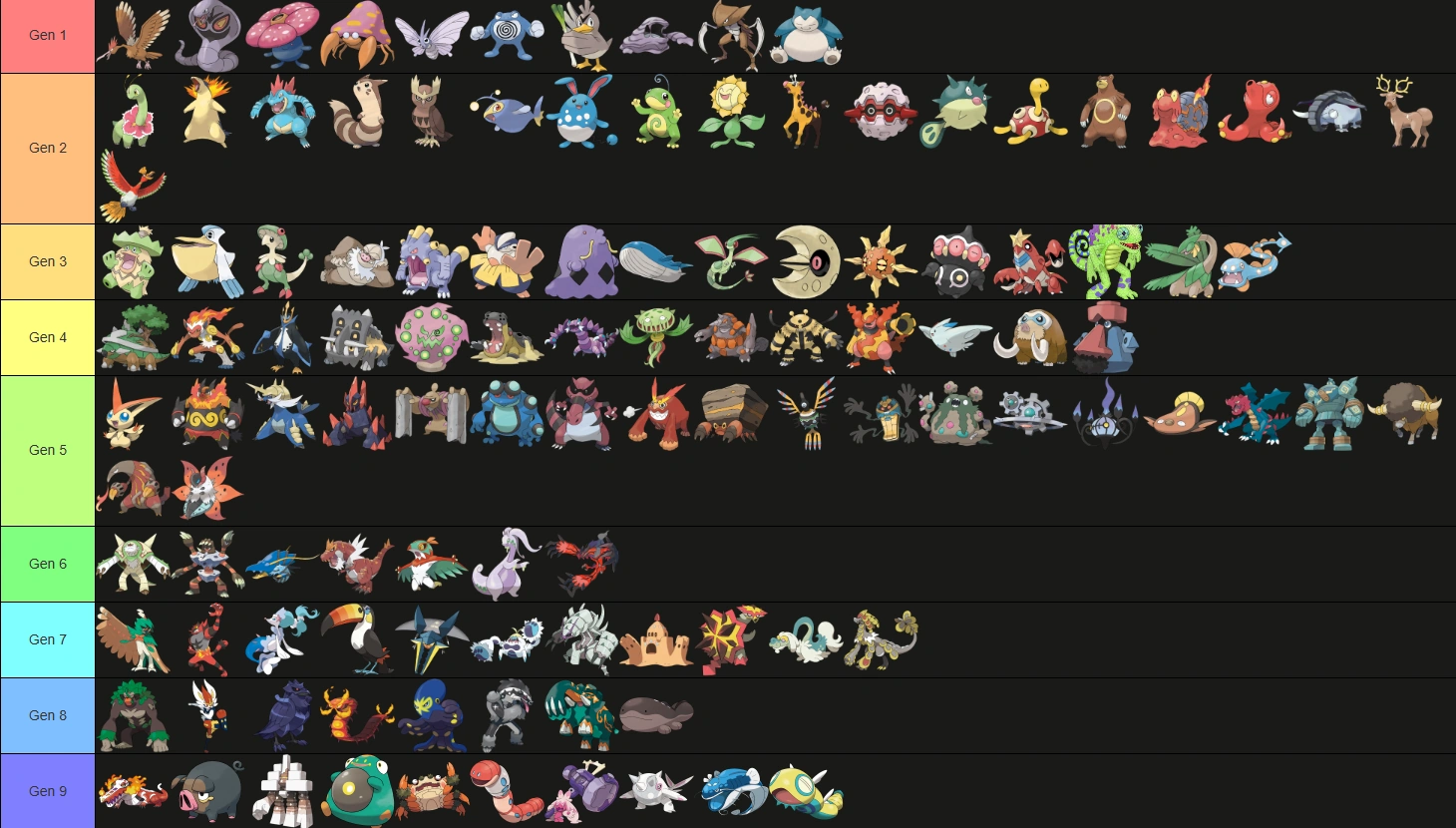 every.single.pokemon. that i'd like to see get a mega!!!!! | Fandom