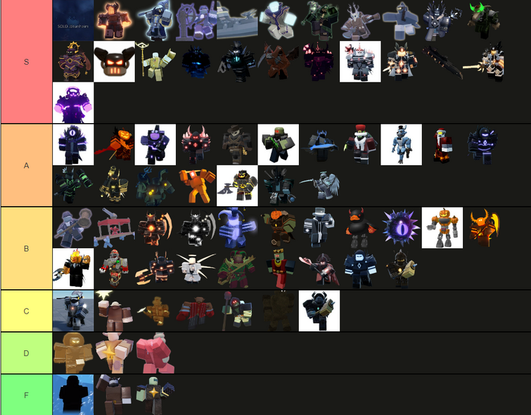 bosses tier list