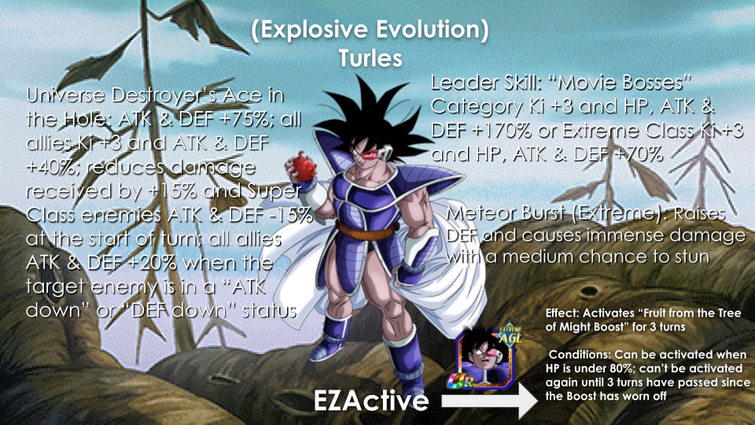 AGL Explosive Evolution Turles EZA Concept Fandom