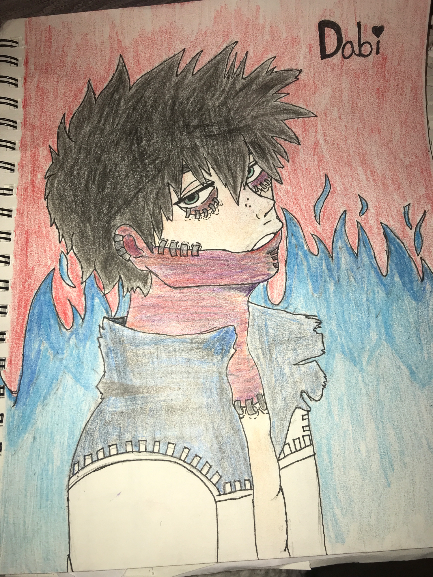 My First Few Boku No Hero Academia Drawings Fandom