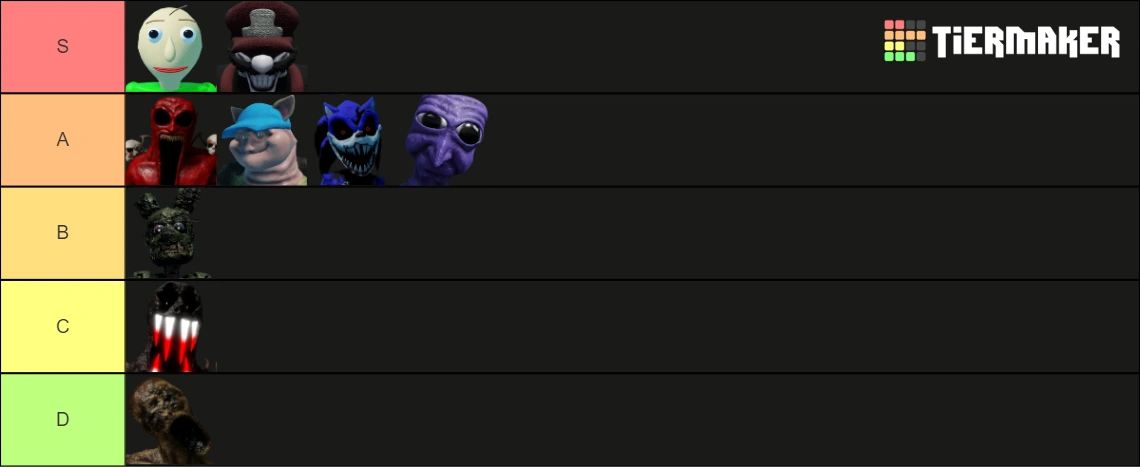 Ranking Pillar Chase 2 monsters p2 | Fandom