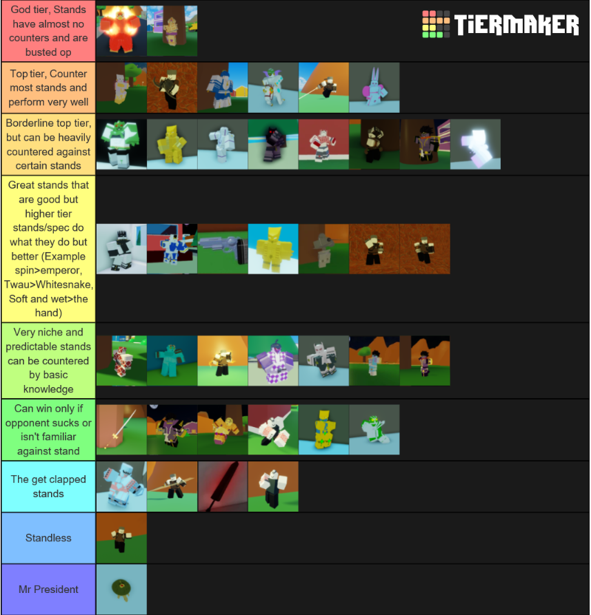 Stand Tier List With Spin