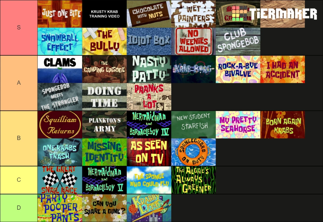 Spongebob Season 3 Tier List! | Fandom