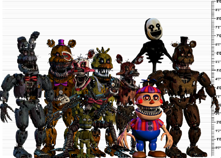 Fredbear is best animatronic — height chart for this au, idk how accurate  it is