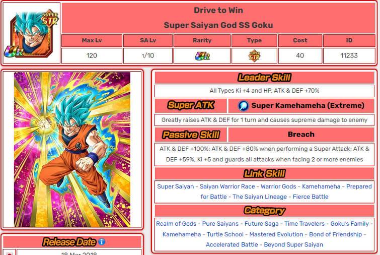 Discuss Everything About Dragon Ball Z Dokkan Battle Wiki Fandom