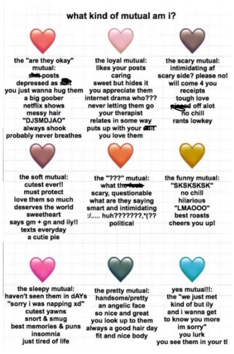 Which am I | Fandom