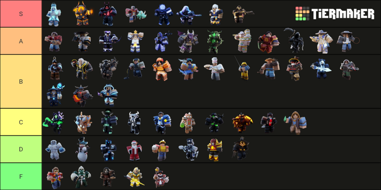 Story Mode Tier List (My opinion)