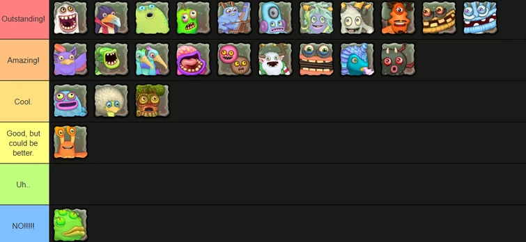 Cold Island monster Tier List! | Fandom