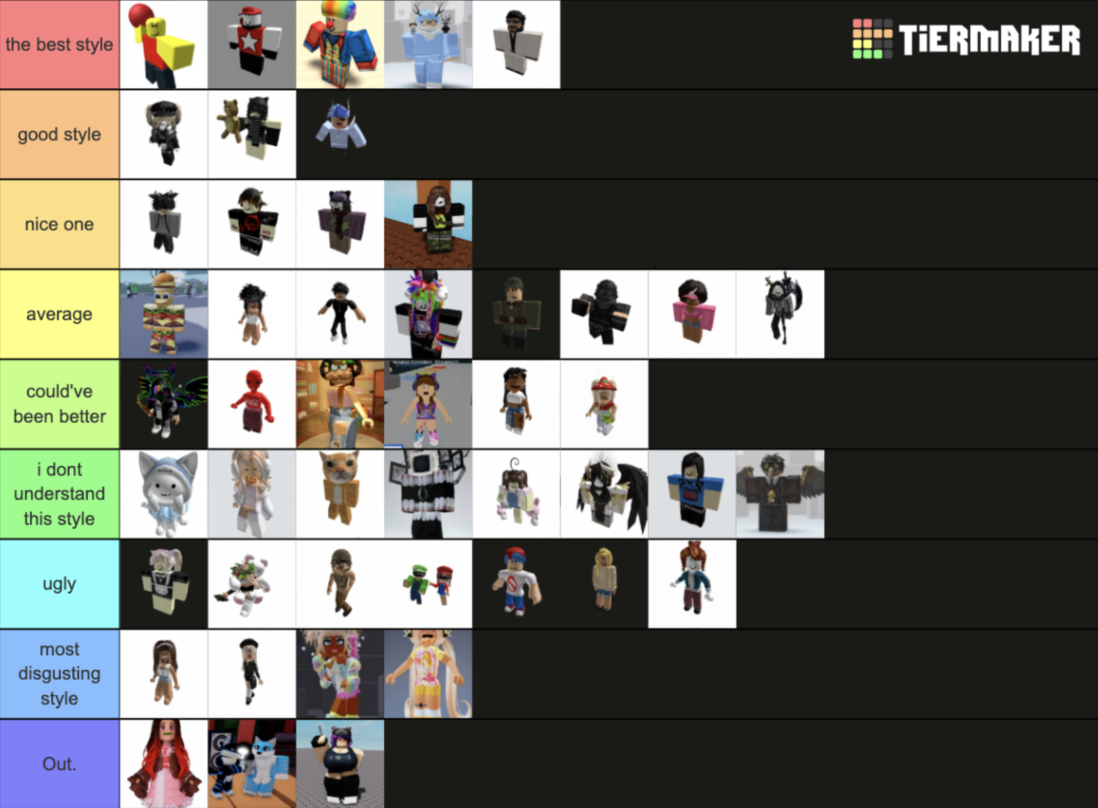 Roblox Styles Tier List | Fandom