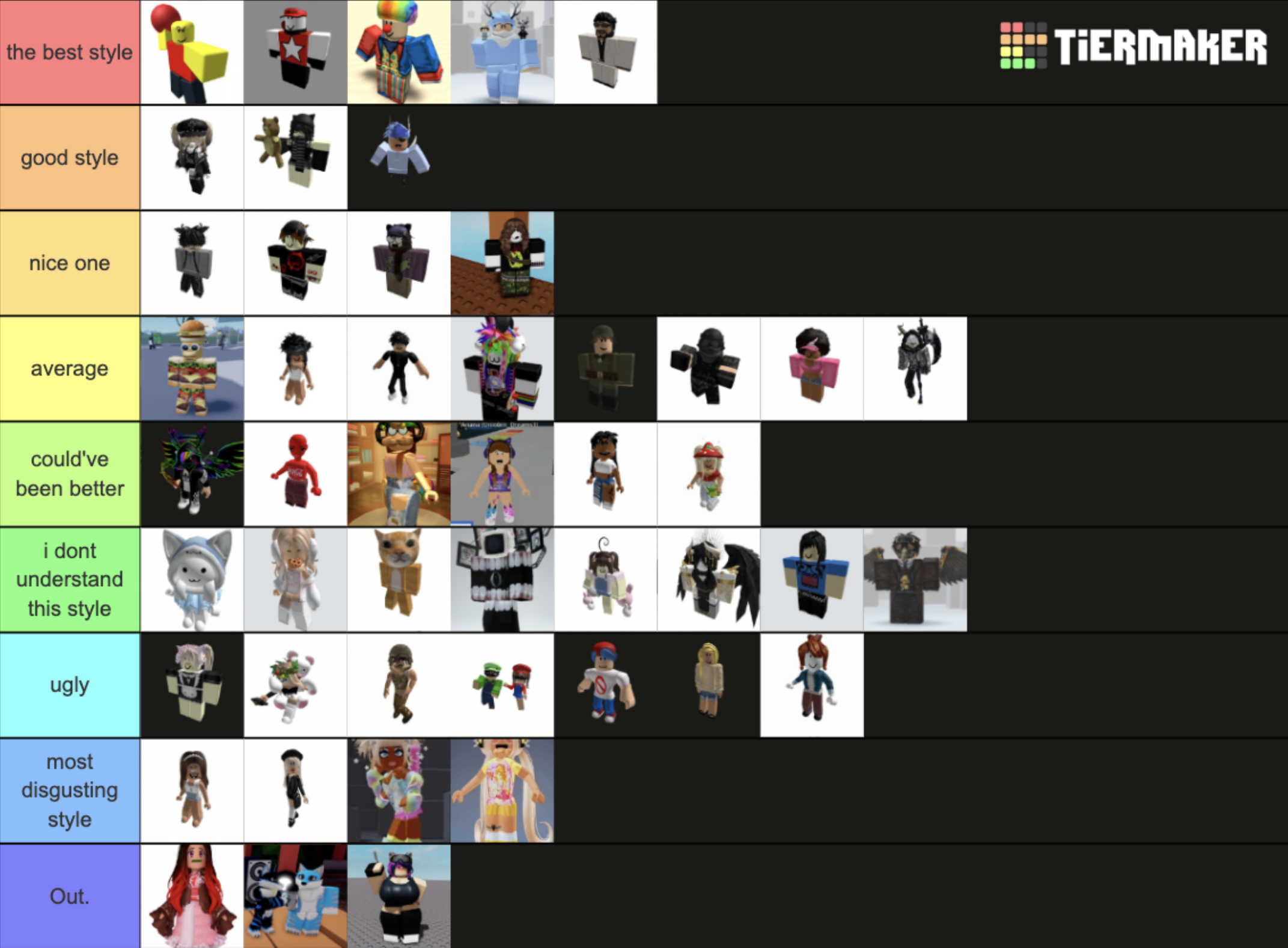 Create a roblox styles 50+ Tier List - TierMaker