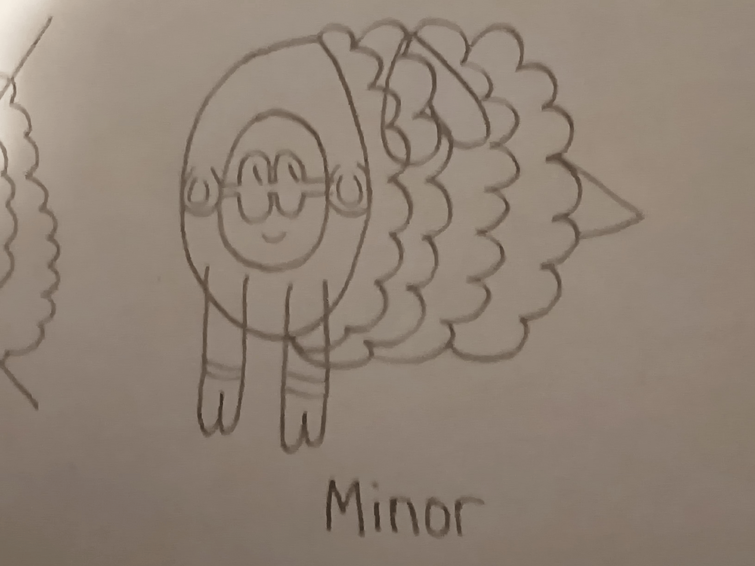 Fandom Image