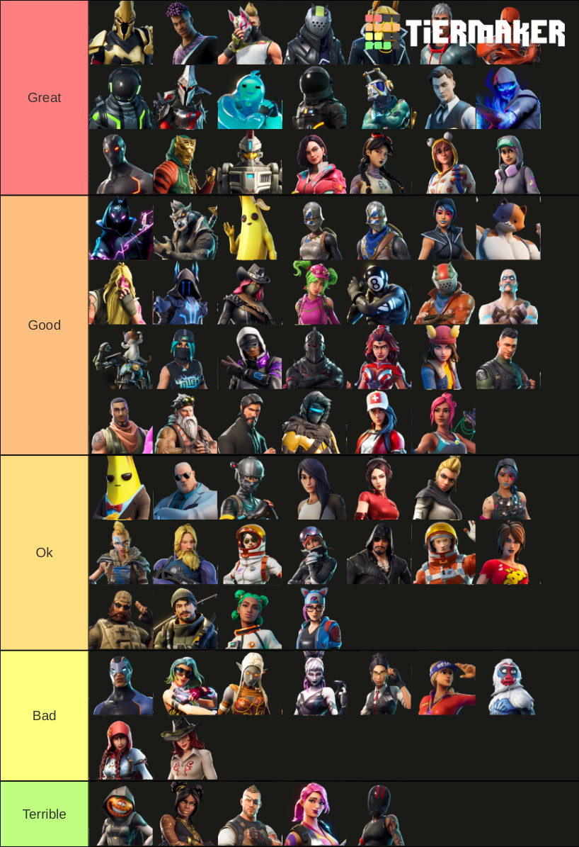 My Fortnite Battle Pass Skins Tier List Chapter 1 Season 2 Chapter 2 Season 3 Fandom