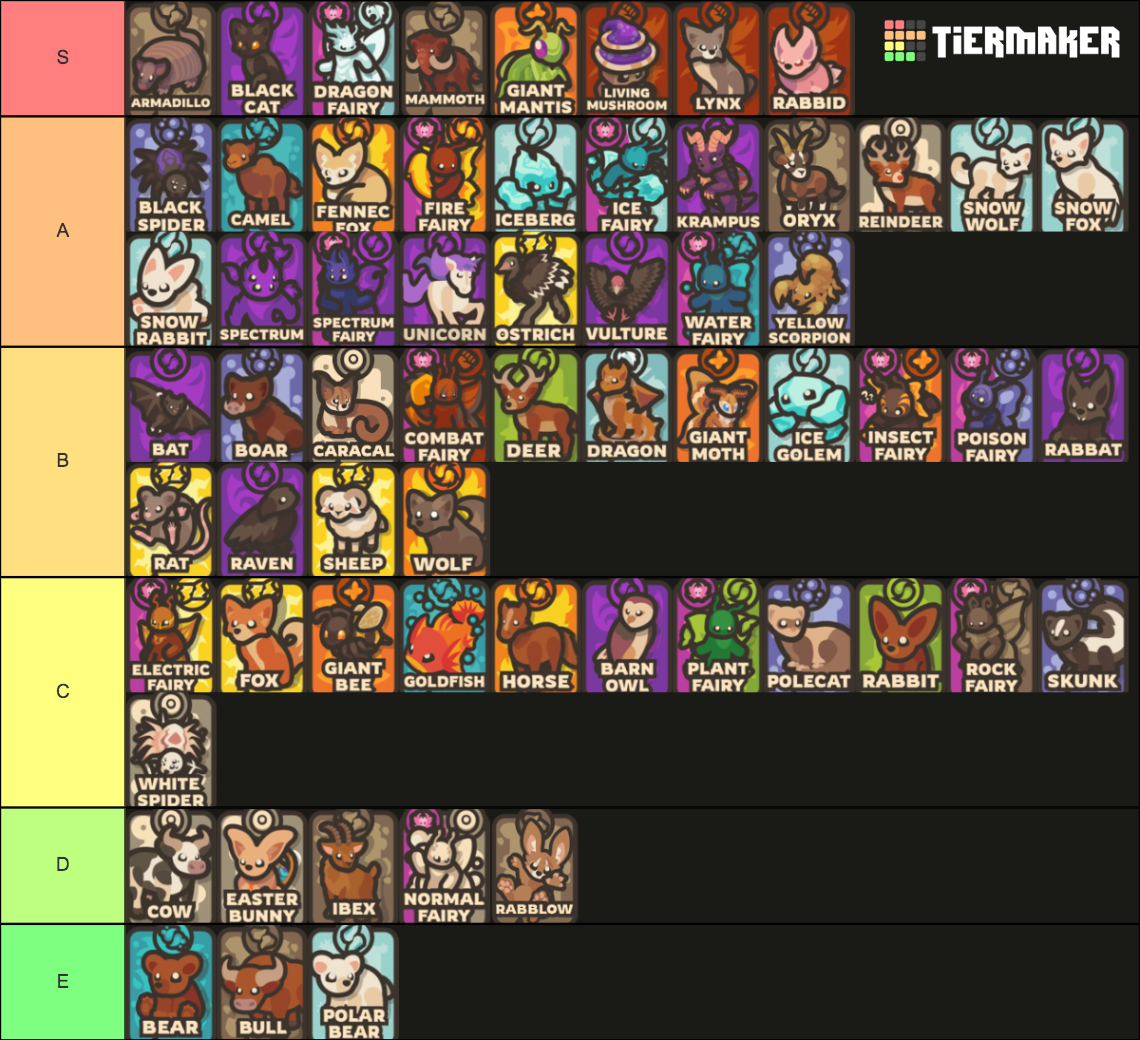 THE BEST TAMING.IO WEAPON TIER LIST 