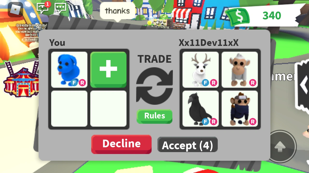 Trading Fr Fg Blue Dog Fandom