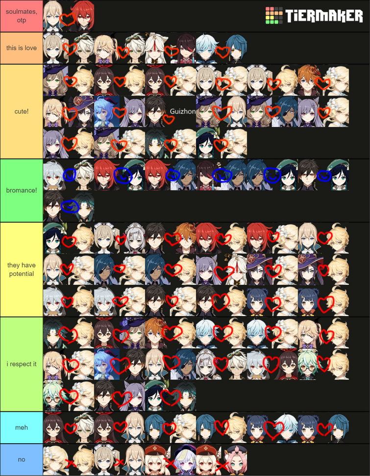 Genshin ship tier list (pls don't start ship war respect others