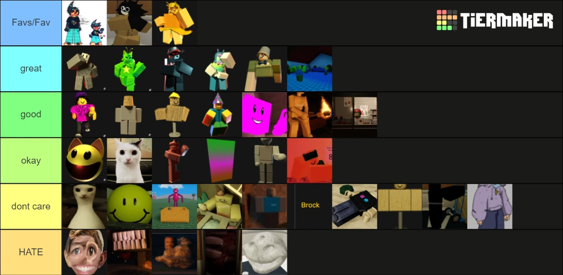 tierlist | Fandom