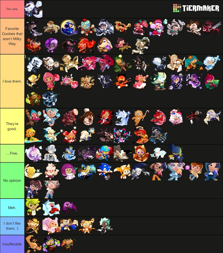 another-crk-tier-list-but-actually-high-quality-fandom