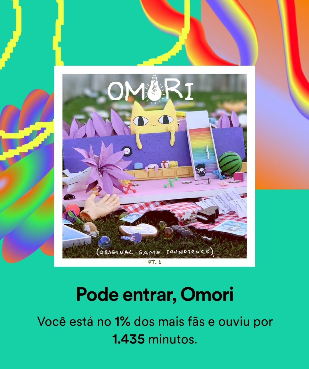 What were your Spotify Wrapped results (if you have Spotify) | Fandom
