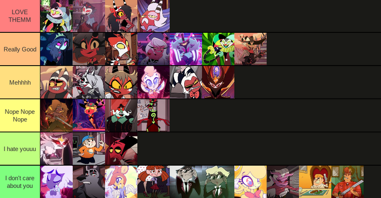 HelluvaBOOZ 🎃 on X: I made a tier list for if you'd agree to go on a  Starbucks date with HB characters. So. Have fun with this. I guess.  #HelluvaBoss  /