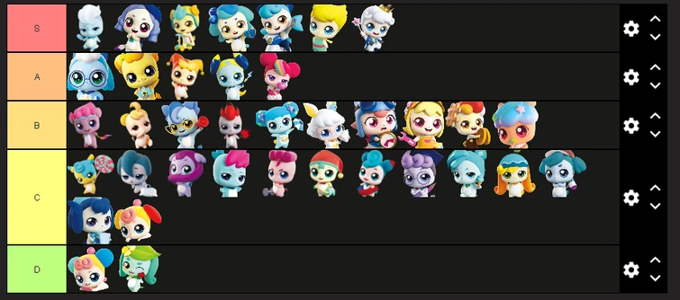 Teenieping tier list for Desert Teeniepings and Male teeniepings from ...