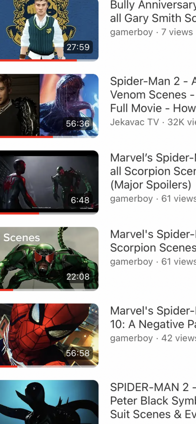 Discuss Everything About Marvel's Spider-Man Wiki | Fandom