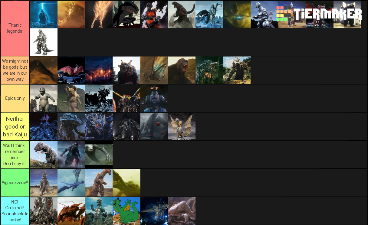 My 2 Tier Lists I Have To Do 2 Cause Some Guys Ain T