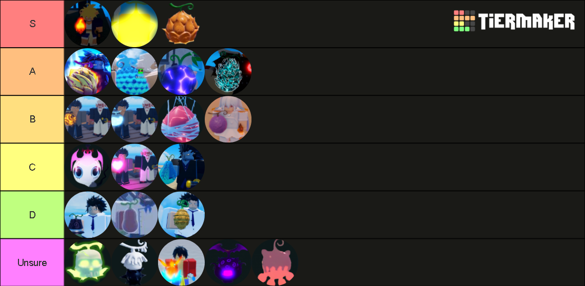 Create a GPO fruits and unob value list Tier List - TierMaker