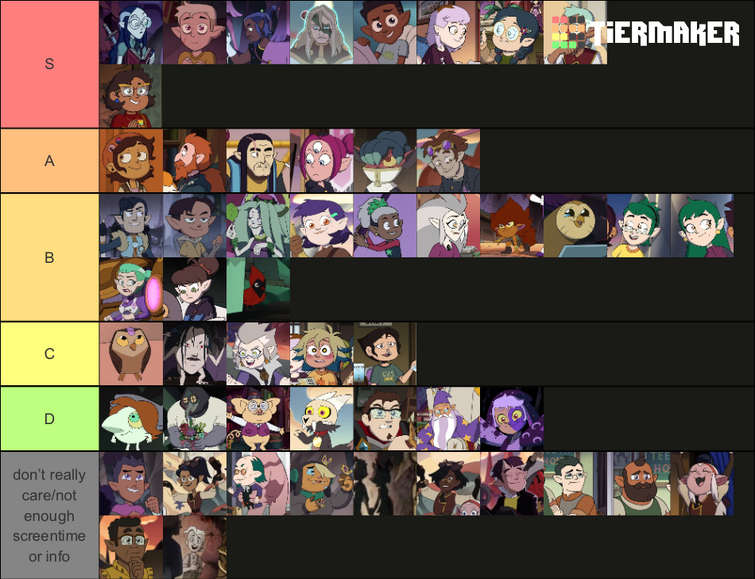 Create a The Owl House Characters - FINAL (all seasons) Tier List