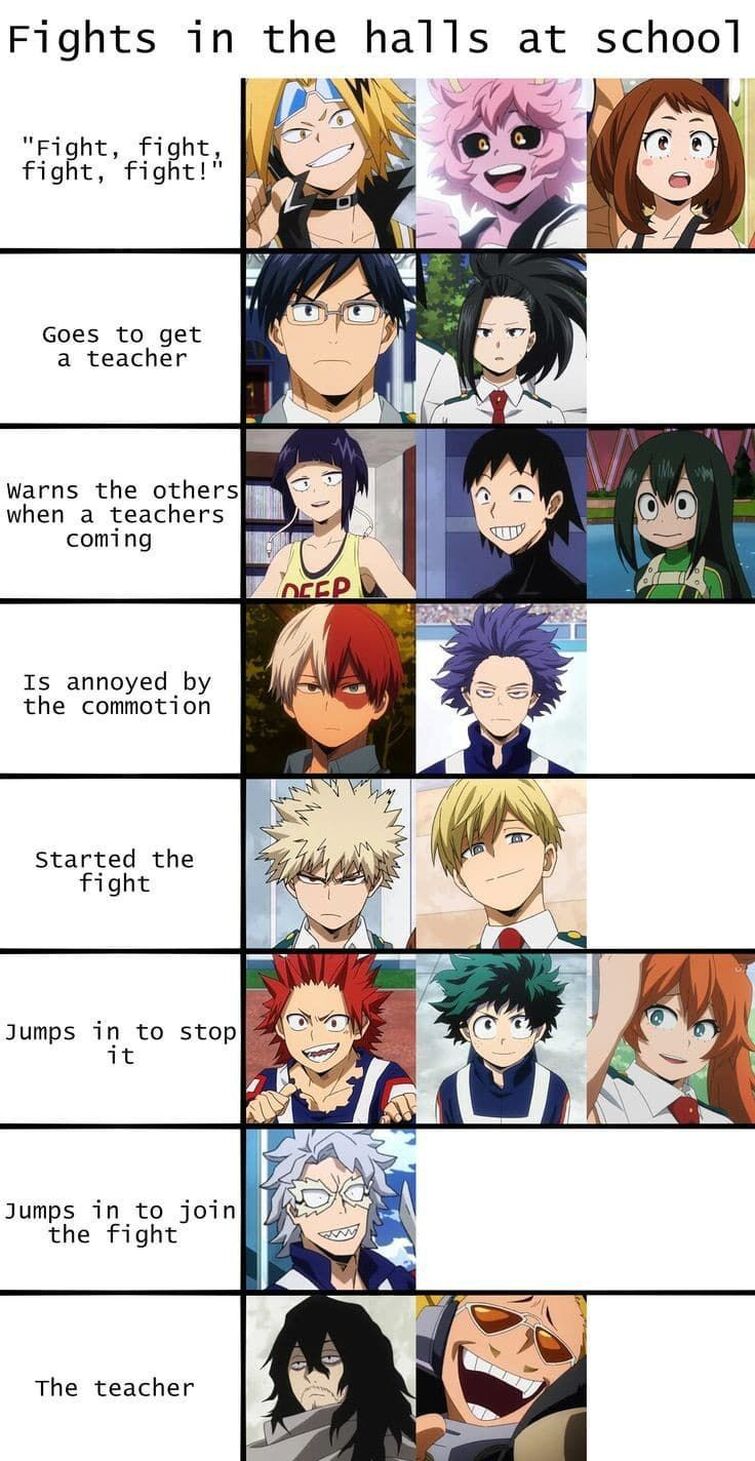 My hero academia fandom deals